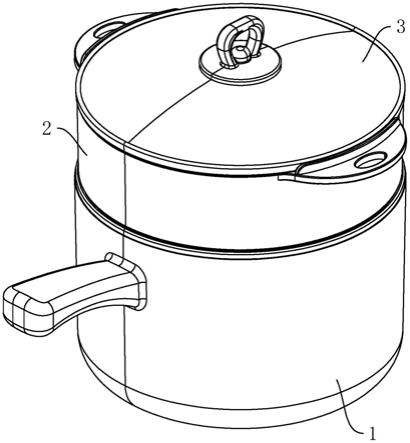 室內裝飾以及日常生活所需的商品,其中,廚衛用具一般泛指鍋碗瓢盆