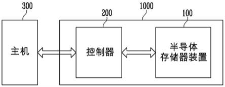 控制器及其操作方法与流程