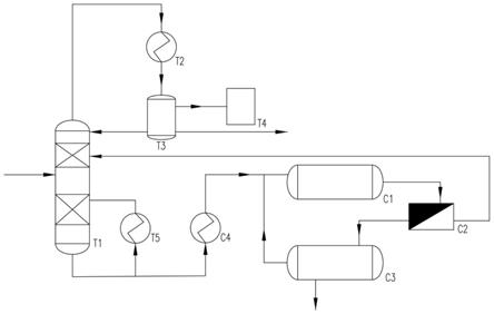 精馏和熔融结晶耦合制备电子级碳酸丙烯酯的方法及装置与流程