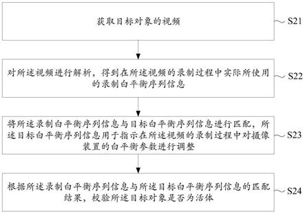 活体检测方法、系统、设备、存储介质及程序产品与流程