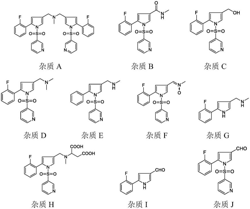 一种富马酸沃诺拉赞的制备方法与流程