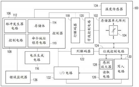 存储器器件及其操作方法与流程