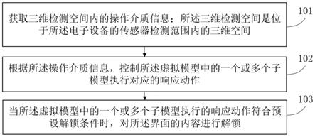 非接触式解锁方法及装置、电子设备、存储介质与流程