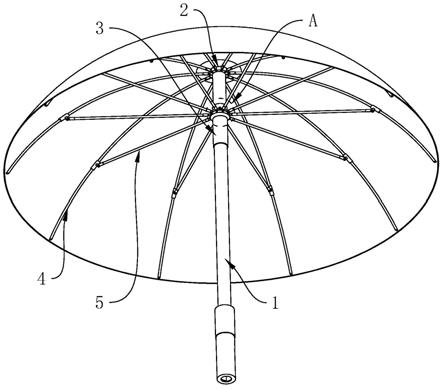 一种伞具的伞骨结构的制作方法