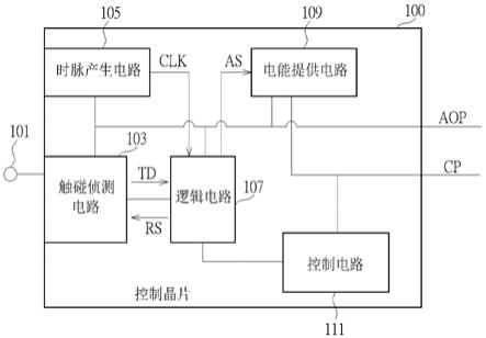 控制芯片以及触碰侦测方法与流程