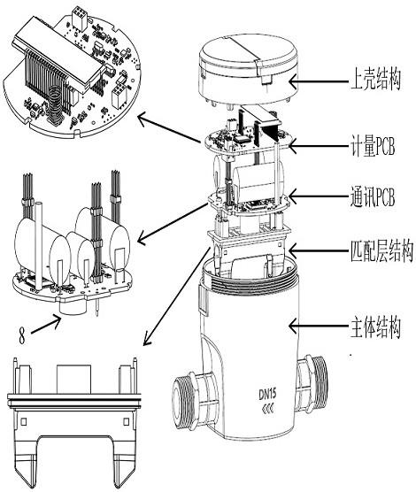 一种具有压力检测的超声波水表的制作方法