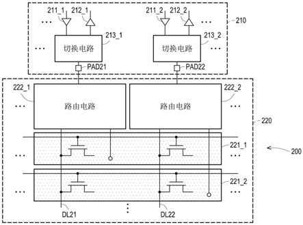 触控显示设备、驱动器集成电路与触控显示面板的制作方法