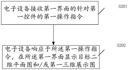 车位信息展示方法及其相关产品与流程