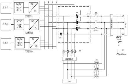 一种储能系统并离网切换装置的制作方法