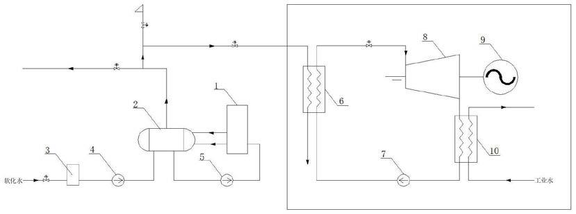 一种加热炉步进梁汽化冷却蒸汽综合利用发电系统的制作方法
