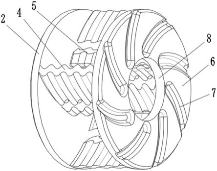 一体式铸造钢叶轮的制作方法
