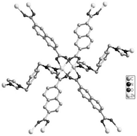 一种MOF材料及其制备方法和应用
