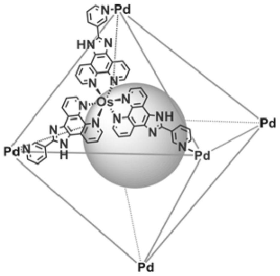 一种Os-Pd双金属有机分子笼及其制备方法与应用