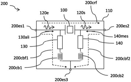 温度受控射频谐振器和对应的射频振荡器的制作方法