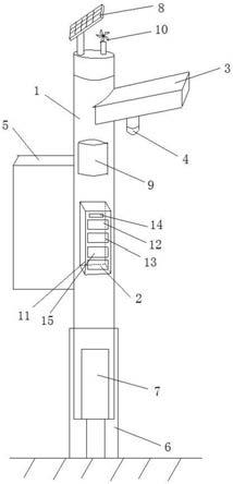 智慧灯杆一体机的制作方法