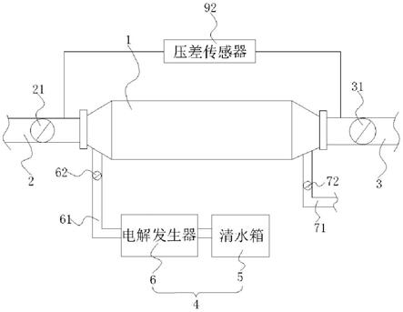 一种柴油机DPF系统、发动机及其车辆的制作方法