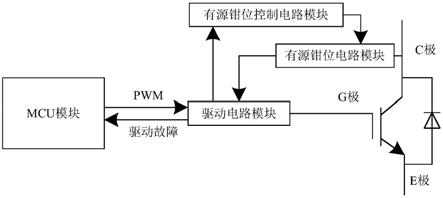 一种IGBT有源钳位装置的制作方法