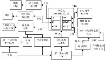 一种匝道限高杆控制电路和限高杆的制作方法