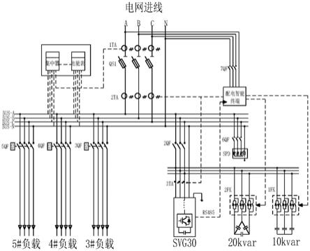 一种配电柜的制作方法