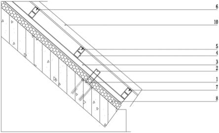 一种仿古建筑屋面金属板节能安装系统的制作方法