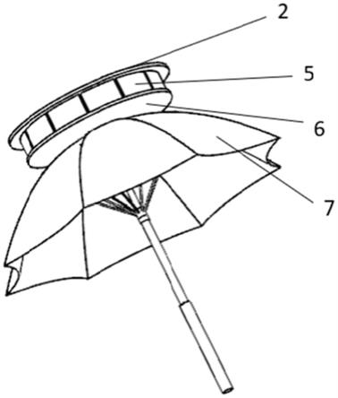 雨伞创新设计草图图片
