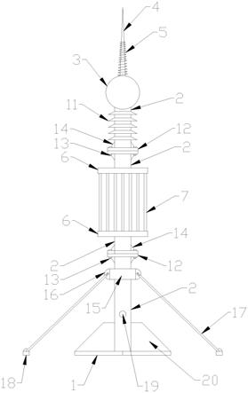 避雷针工作原理图图片