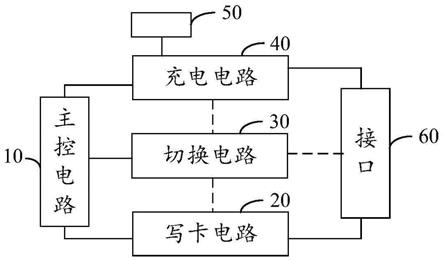 充电与发卡同步电路、方法及装置与流程