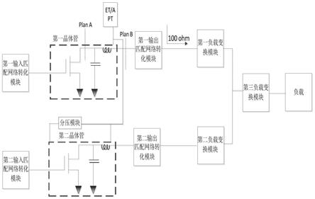 一种基于包络追踪技术的功率放大电路及设计方法与流程