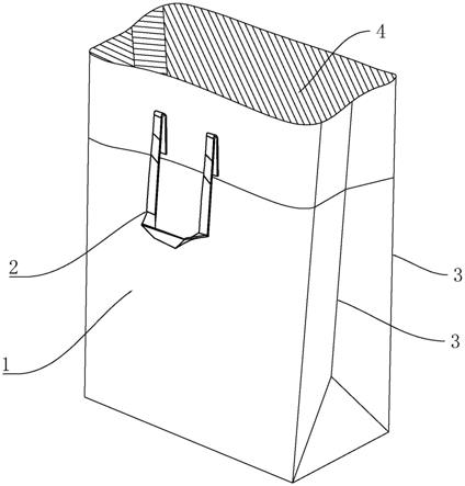 纸袋子结构图图片
