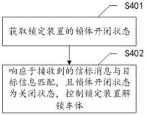 两轮车、车辆控制系统和控制方法与流程