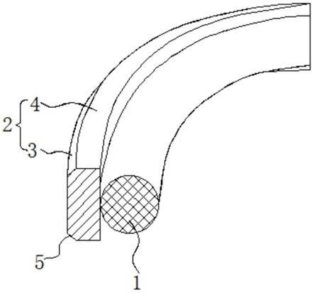 一种孔用高速高压PTFE+B往复密封圈的制作方法