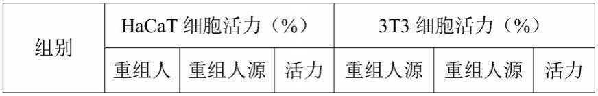 一种重组人源胶原蛋白的制备方法及其产品与应用与流程