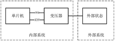 隔离开关量检测装置的制作方法