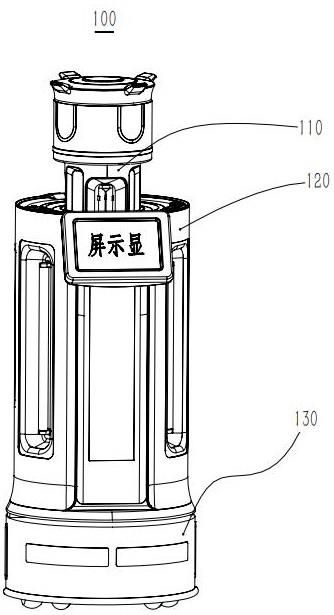 一种自动紫外线加喷雾消毒机器人的制作方法