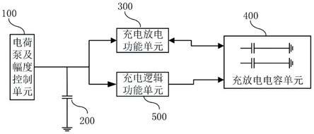 一种植入式脉冲发生器双向脉冲的产生电路及方法与流程