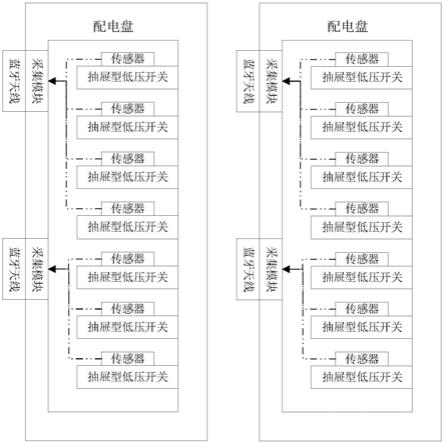 一种用于核电厂抽屉型低压开关的无线温度监测装置的制作方法