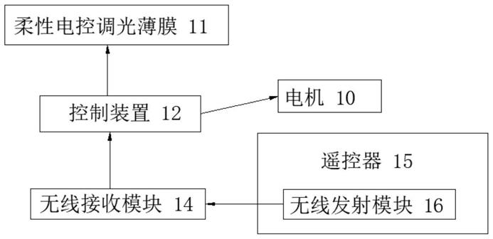 一种驱动变色窗帘的卷轴管的制作方法