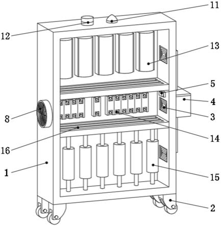一种转炉煤气柜PLC自动调节设备的制作方法