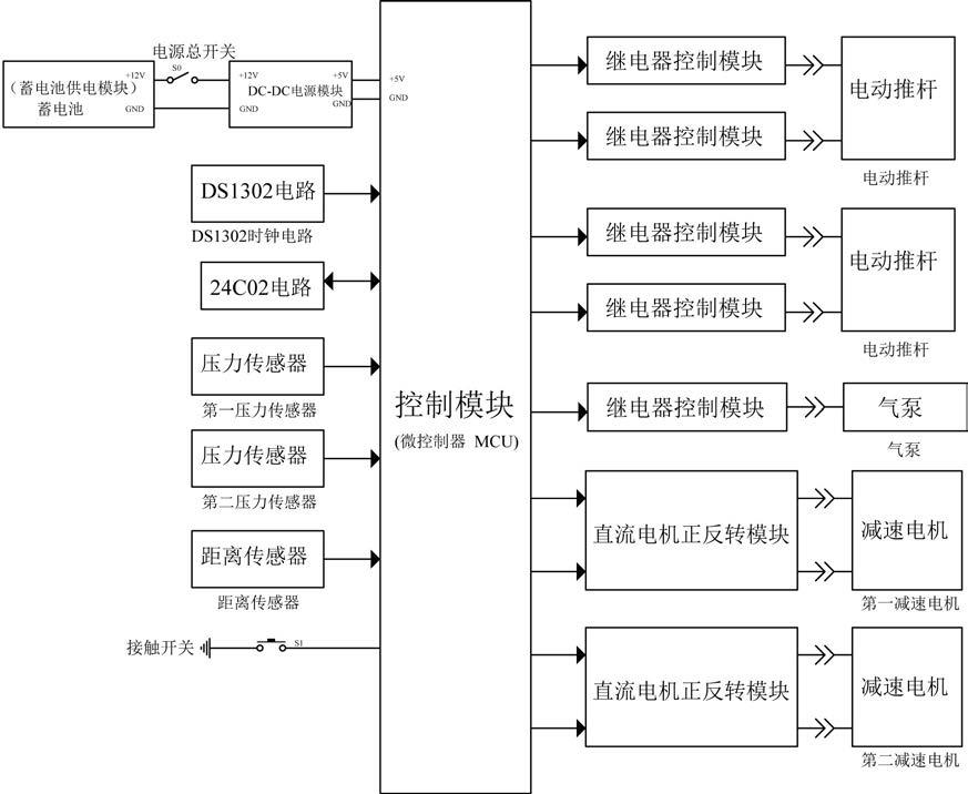 一种新能源电池智能存放箱的制作方法