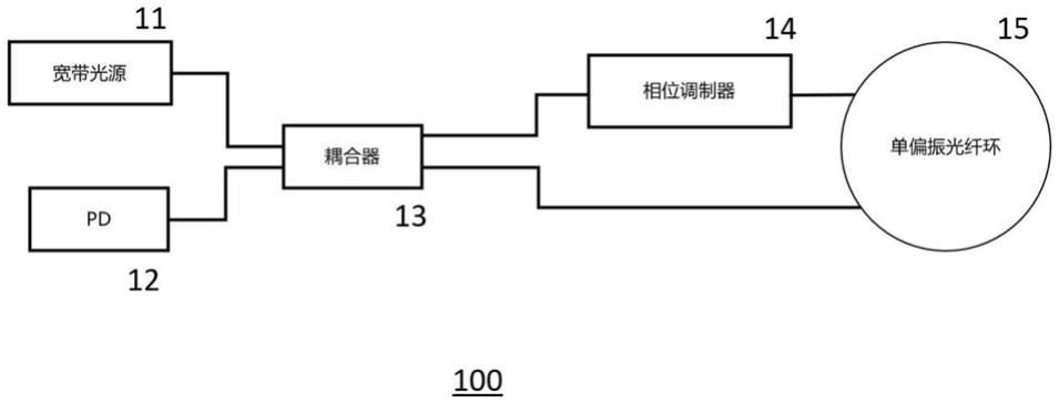 陀螺图纸设计图纸图片