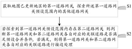 导航地图部分更新时的接边处理方法及装置与流程