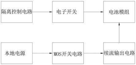 一种用于锂电池模组的通用微电子开关及其使用方法与流程