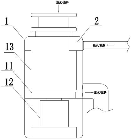 一种垃圾处理器的制作方法