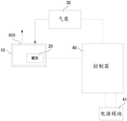 雾化装置及具有它的护理装置的制作方法