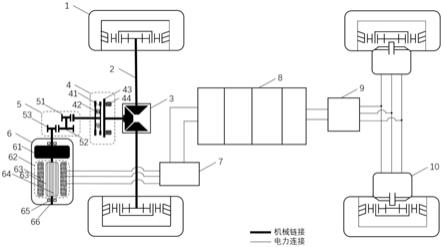 一种分布式驱动电动汽车制动能量回收系统