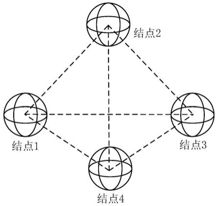 全空间磁耦合无线局域传能系统及其磁能调控方法