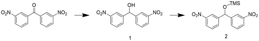 一种铸造用自硬粘结剂及其制备方法与流程