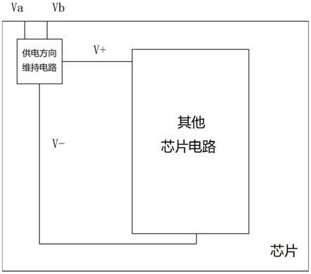 一种防电源反接的芯片的制作方法