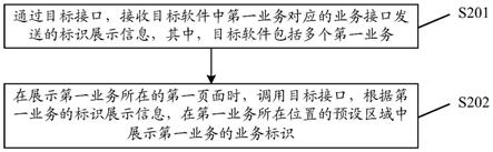 一种业务标识展示方法、装置、电子设备及存储介质与流程