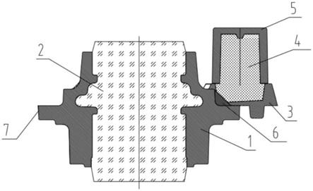 一种解决轮毂类收缩缺陷的装置的制作方法